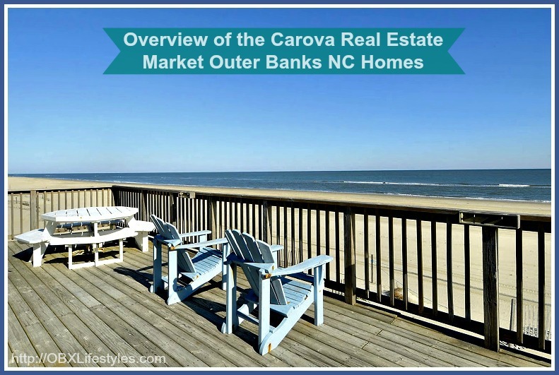 Things to Keep in Mind When Visiting Carova